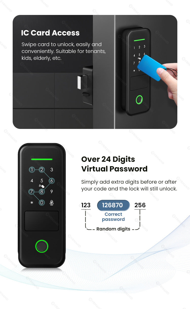 R7-Fingerprint Smart Lock with TUYA App Remote Control, Keypad Code, RFID Card, Keyless Entry,Electric Rim Lock & Gateway for Home Security