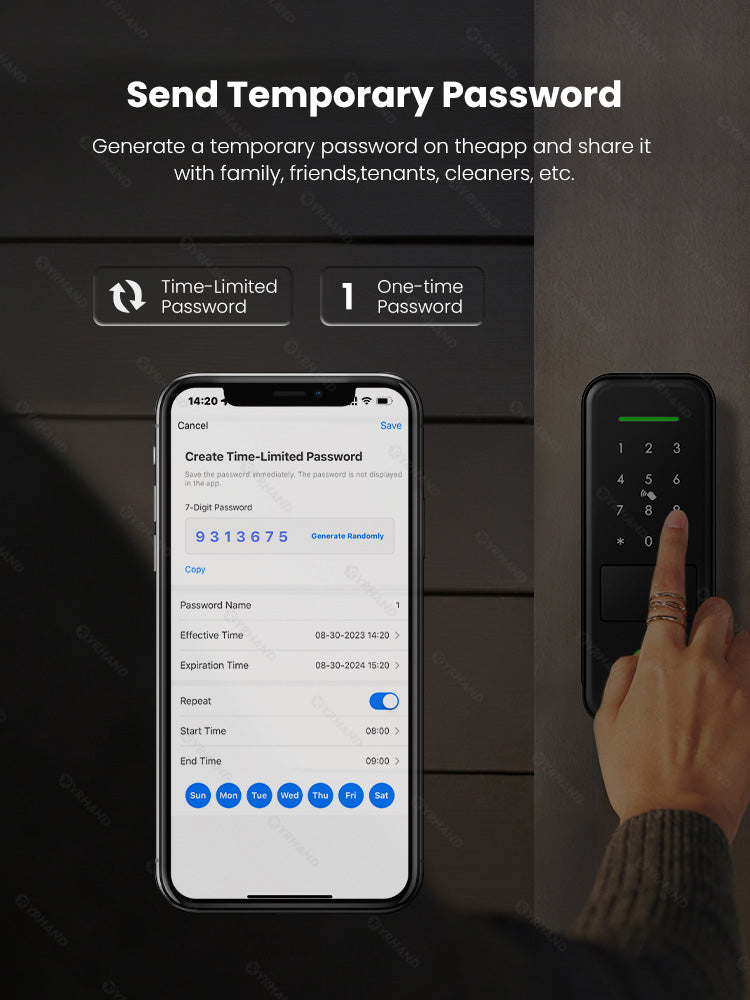 R7-Fingerprint Smart Lock with TUYA App Remote Control, Keypad Code, RFID Card, Keyless Entry,Electric Rim Lock & Gateway for Home Security
