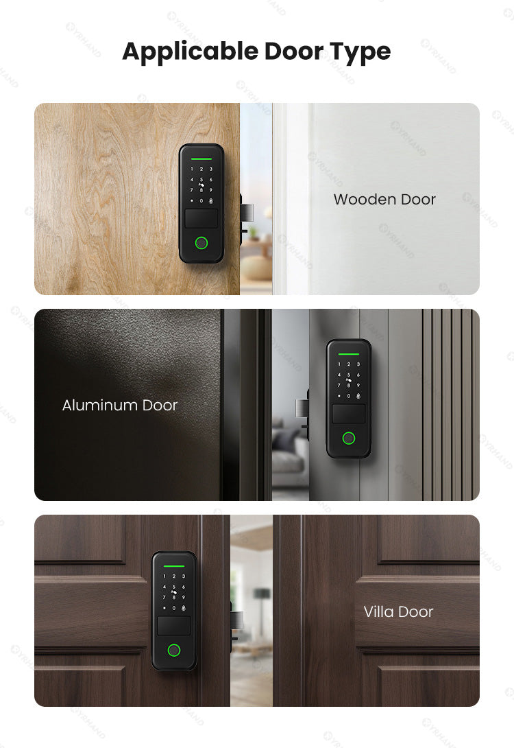 R7-Fingerprint Smart Lock with TUYA App Remote Control, Keypad Code, RFID Card, Keyless Entry,Electric Rim Lock & Gateway for Home Security