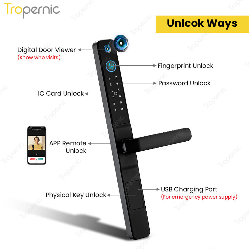 Y02——ip66 cat eye waterproof door lock