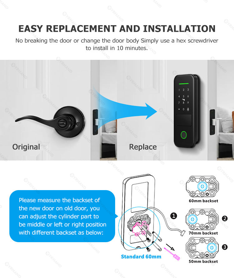 R7-Fingerprint Smart Lock with TUYA App Remote Control, Keypad Code, RFID Card, Keyless Entry,Electric Rim Lock & Gateway for Home Security