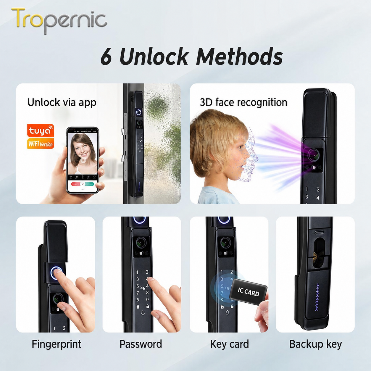 Tropernic A216 Tuya Smart Door Lock with Security Camera 3D Face Recognition Two-Way Intercom Fully Automatic Digital Lock for Sliding Doors Fingerprint Password Unlock with Doorbell