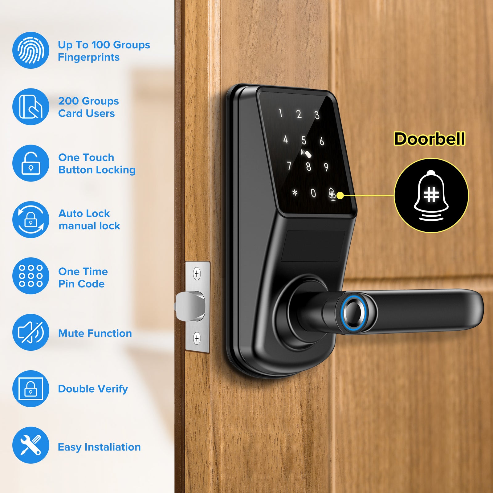 Smart Lock, A290