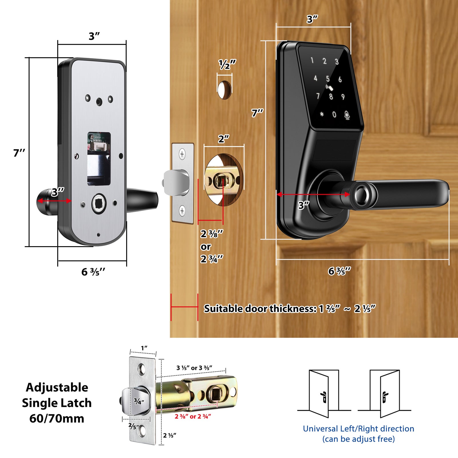 Smart Lock, A290