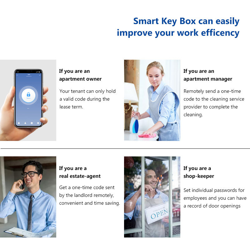 Smart keybox,Tuya App,Key lockbox