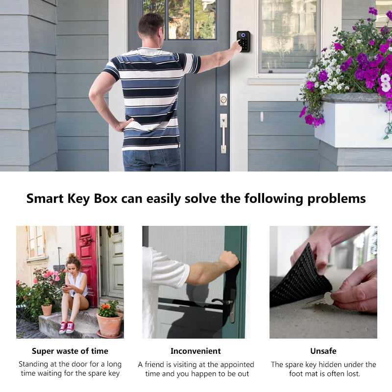 Smart keybox,Tuya App,Key lockbox